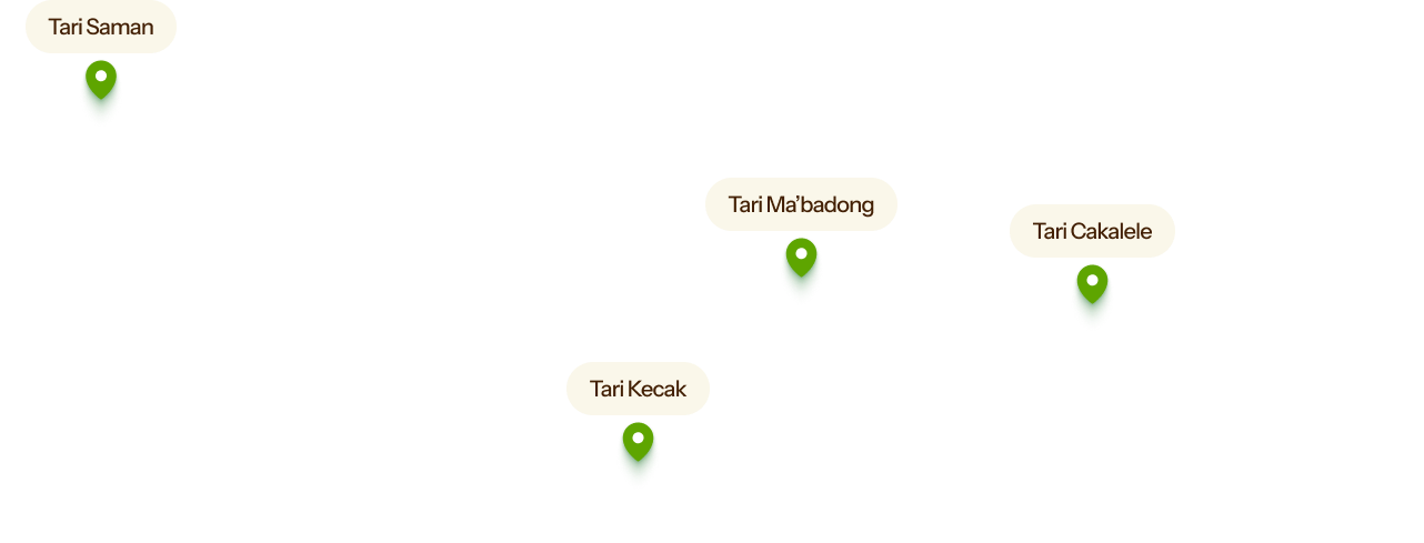 map pin