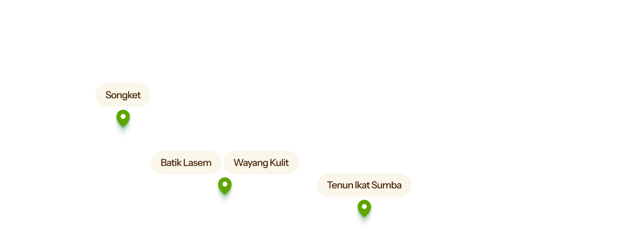 map pin
